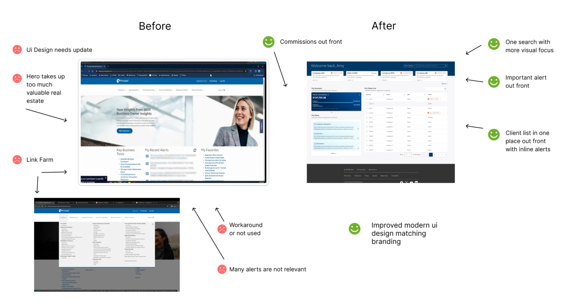 Before and after comparison of the advisor homepage with annotations describing the problems and improvements