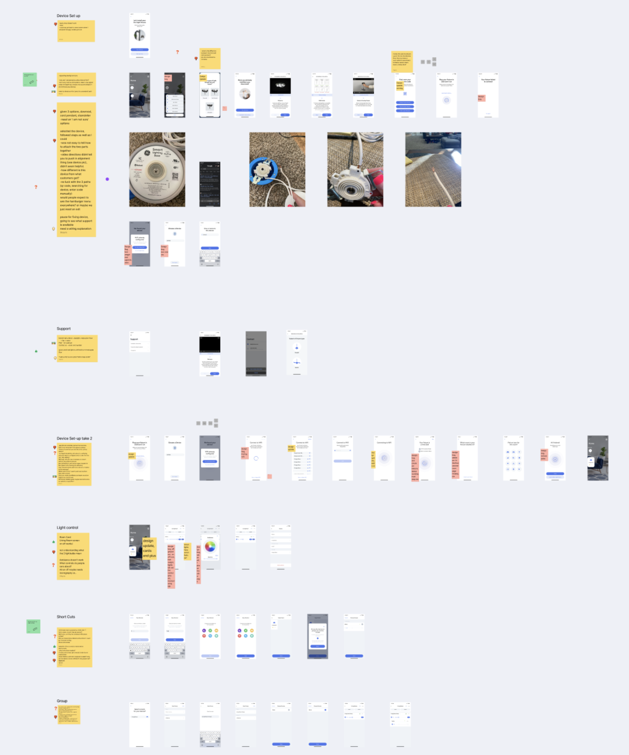 Evaluation board covering device set-up, support, light control, shortcuts and groups with annotated issues